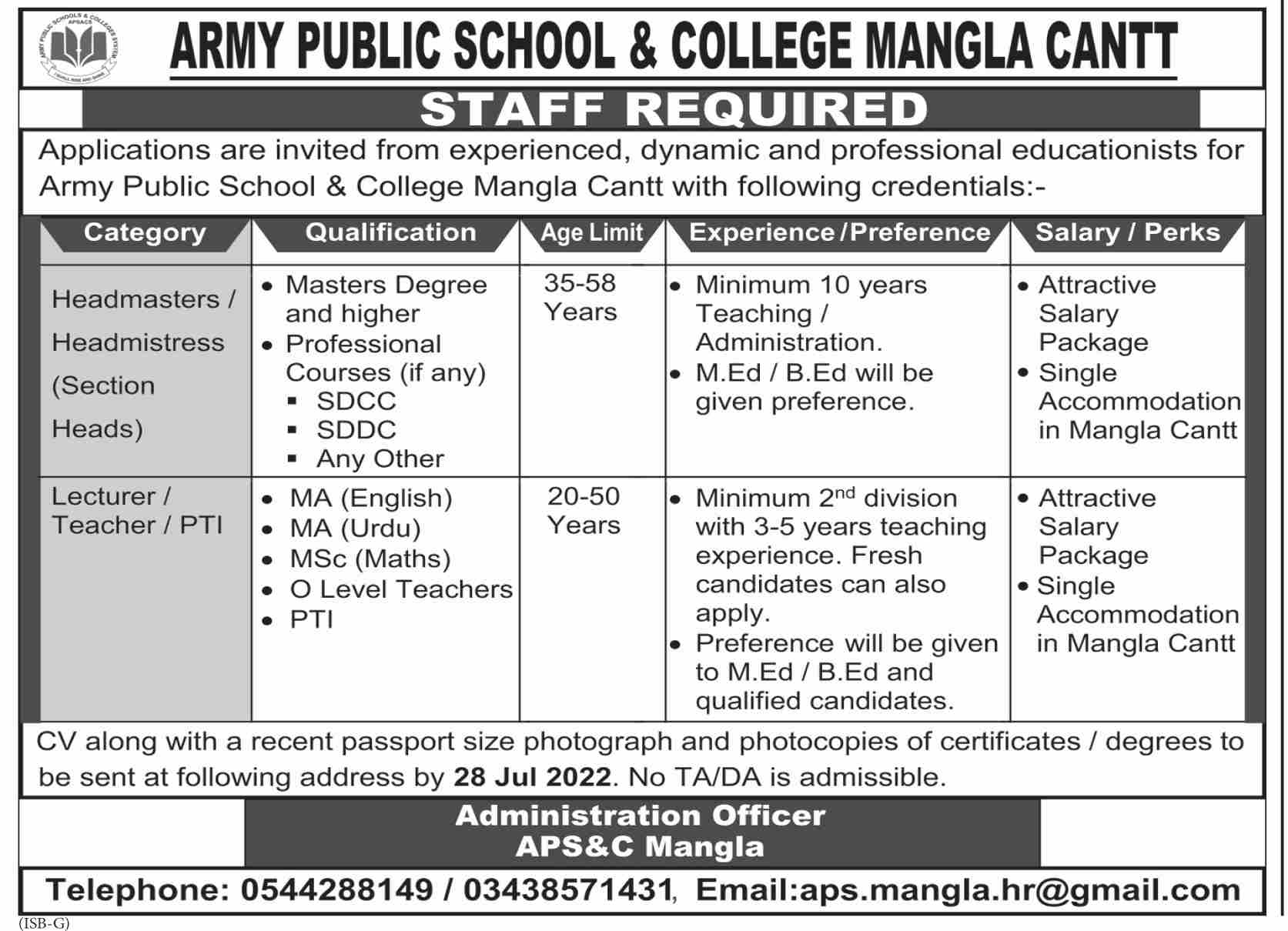 Army Public School & College Jobs July 2022