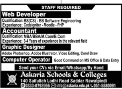 Askaria Schools & Colleges Jobs July 2022