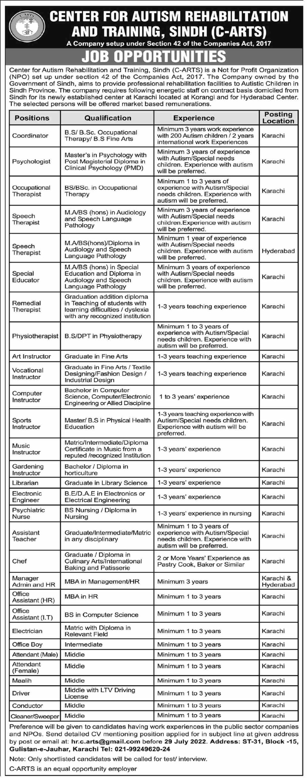 Center for Autism Rehabilitation and Training Sindh Jobs July 2022