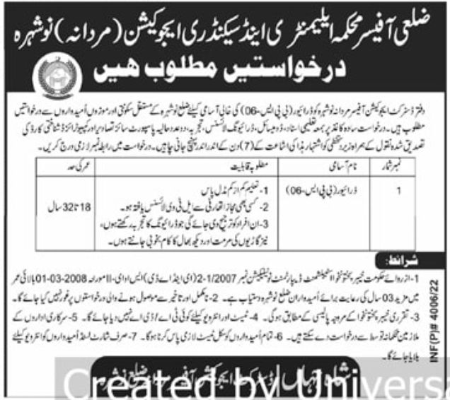 Elementary & Secondary Education Nowshera Jobs July 2022