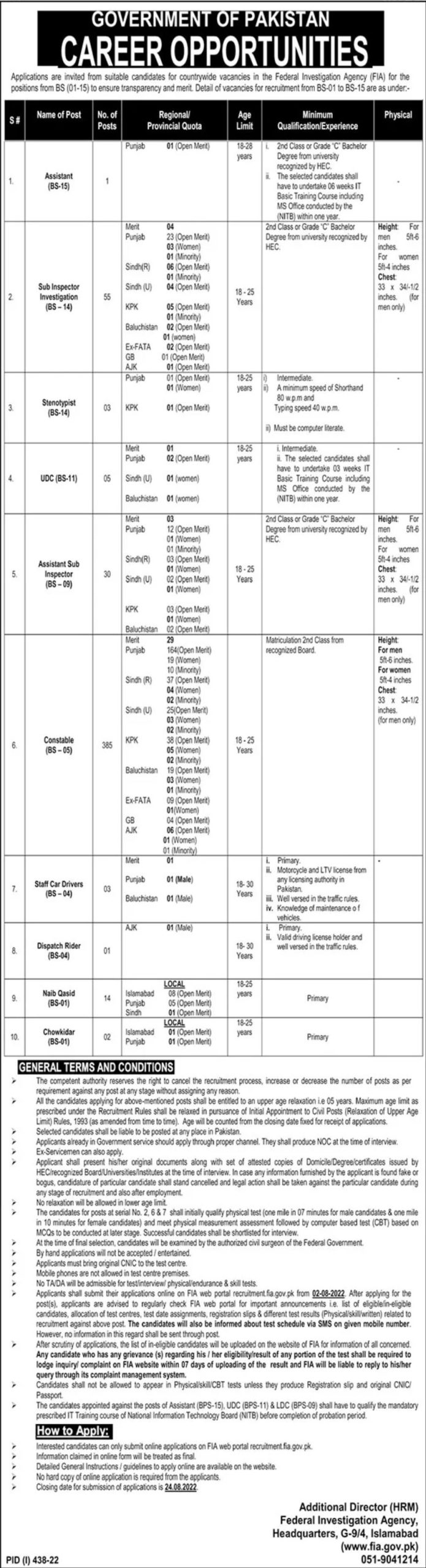 Federal Investigation Agency FIA Jobs July 2022
