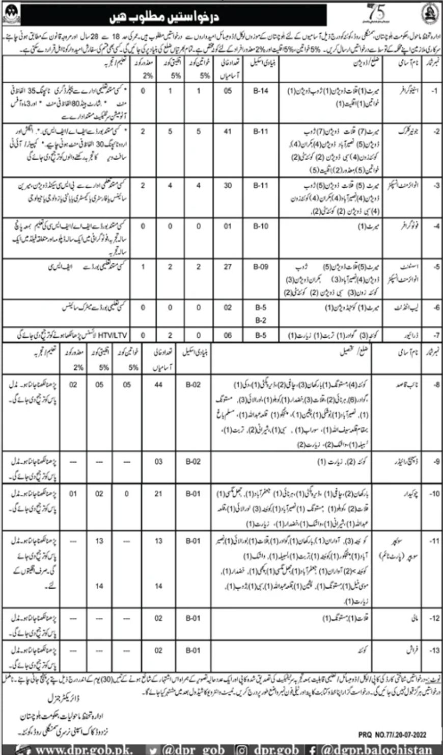 Government Sector Jobs July 2022