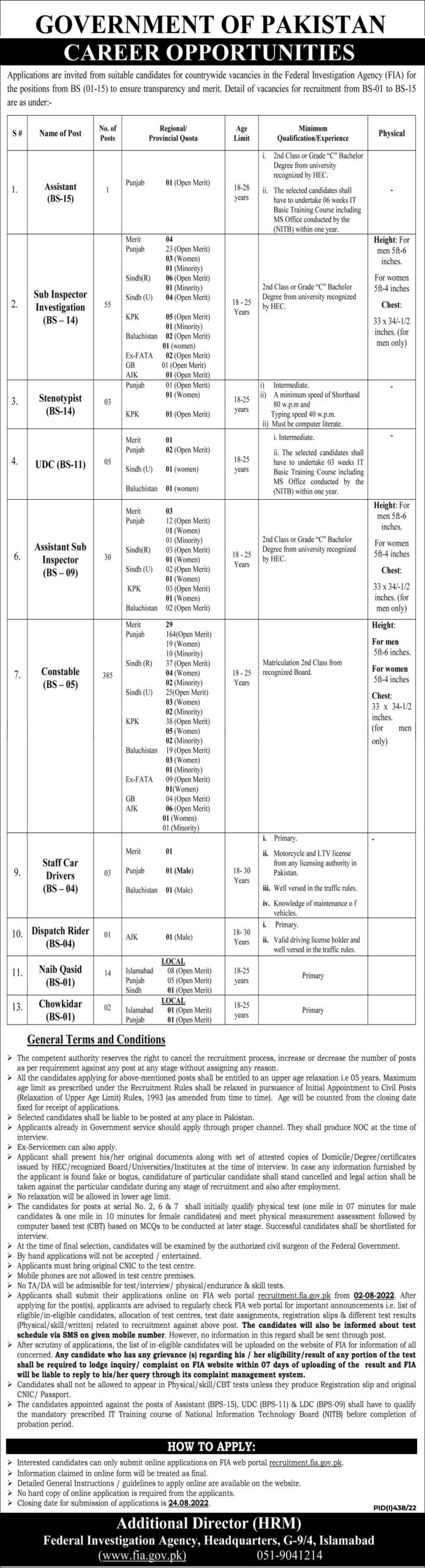 Government of Pakistan Federal Investigation Agency FIA Jobs July 2022
