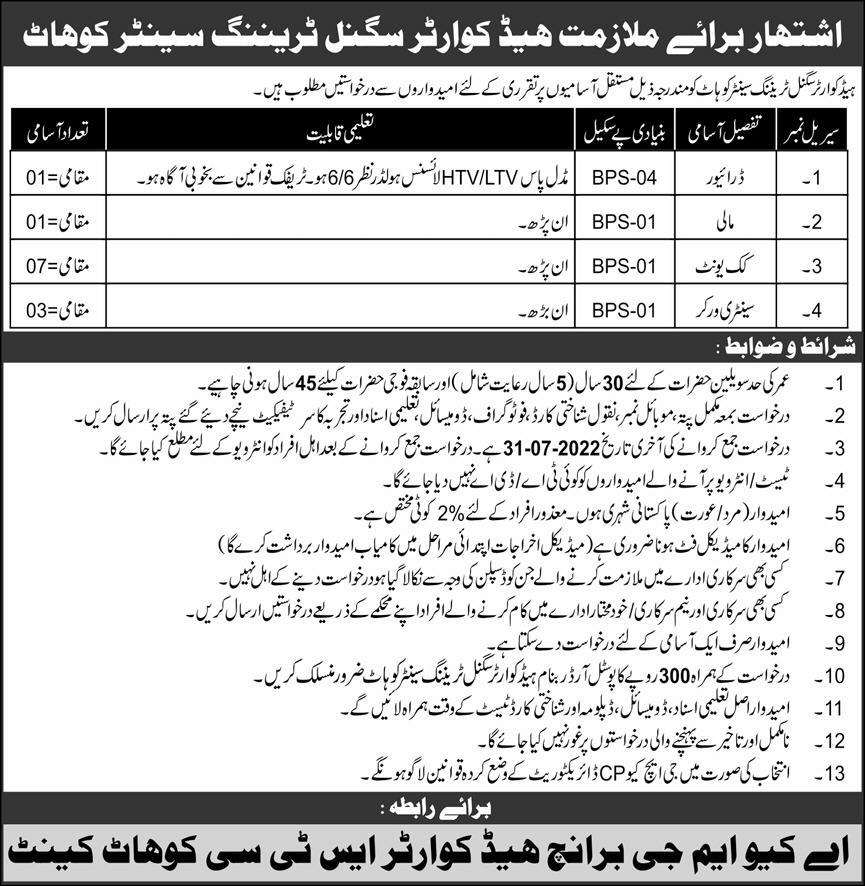 HQ Signal Training Center Kohat Jobs July 2022