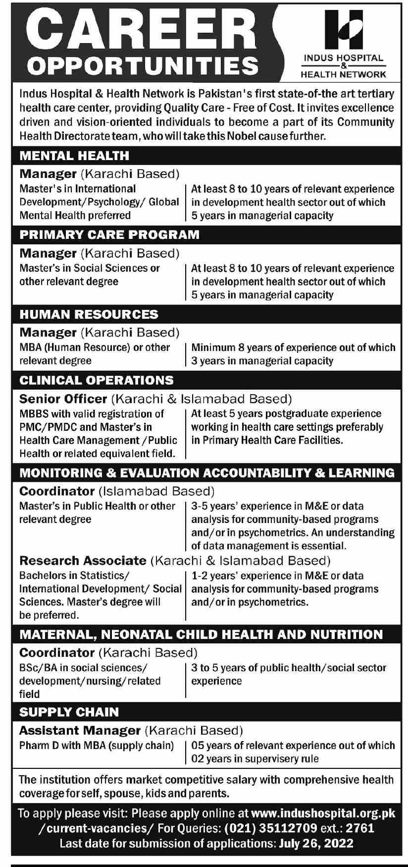Indus Hospital & Health Network Pakistan Jobs July 2022