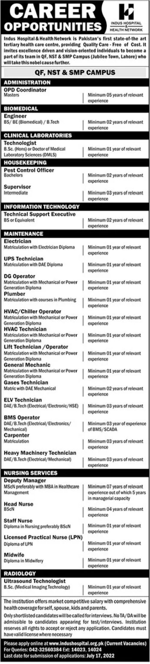 Indus Hospital Jobs July 2022