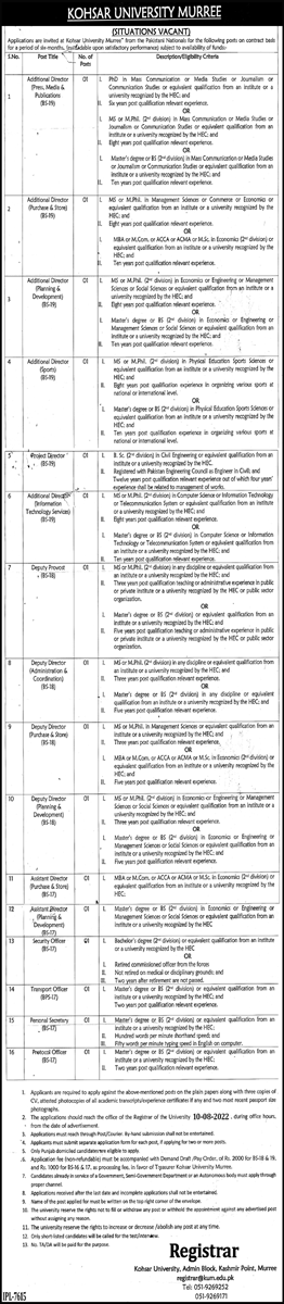 Kohsar University Murree Jobs July 2022