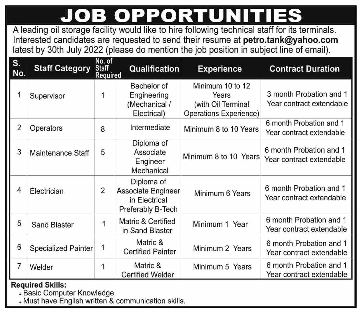 Leading Oil Storage Facility Jobs July 2022