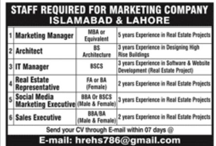 Marketing Company Islamabad Jobs August 2022