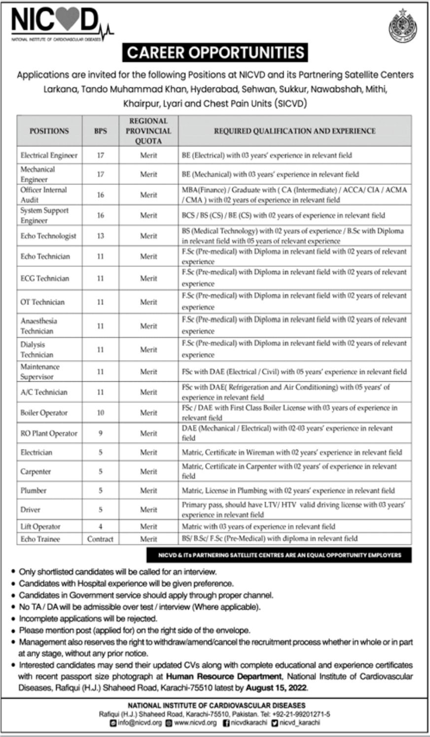 NICVD Jobs July 2022