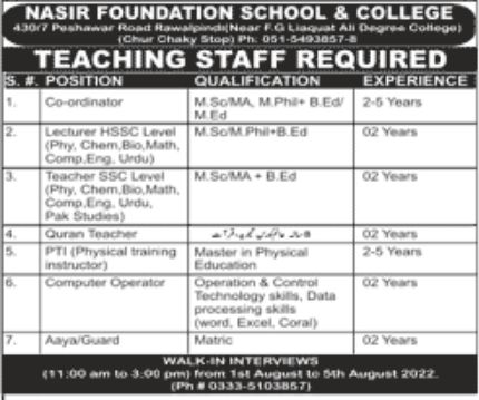 Nasir Foundation School & College Jobs July 2022