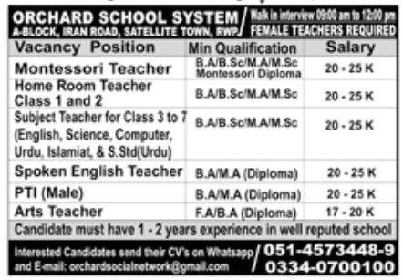 Orchard System Rawalpindi Jobs July 2022