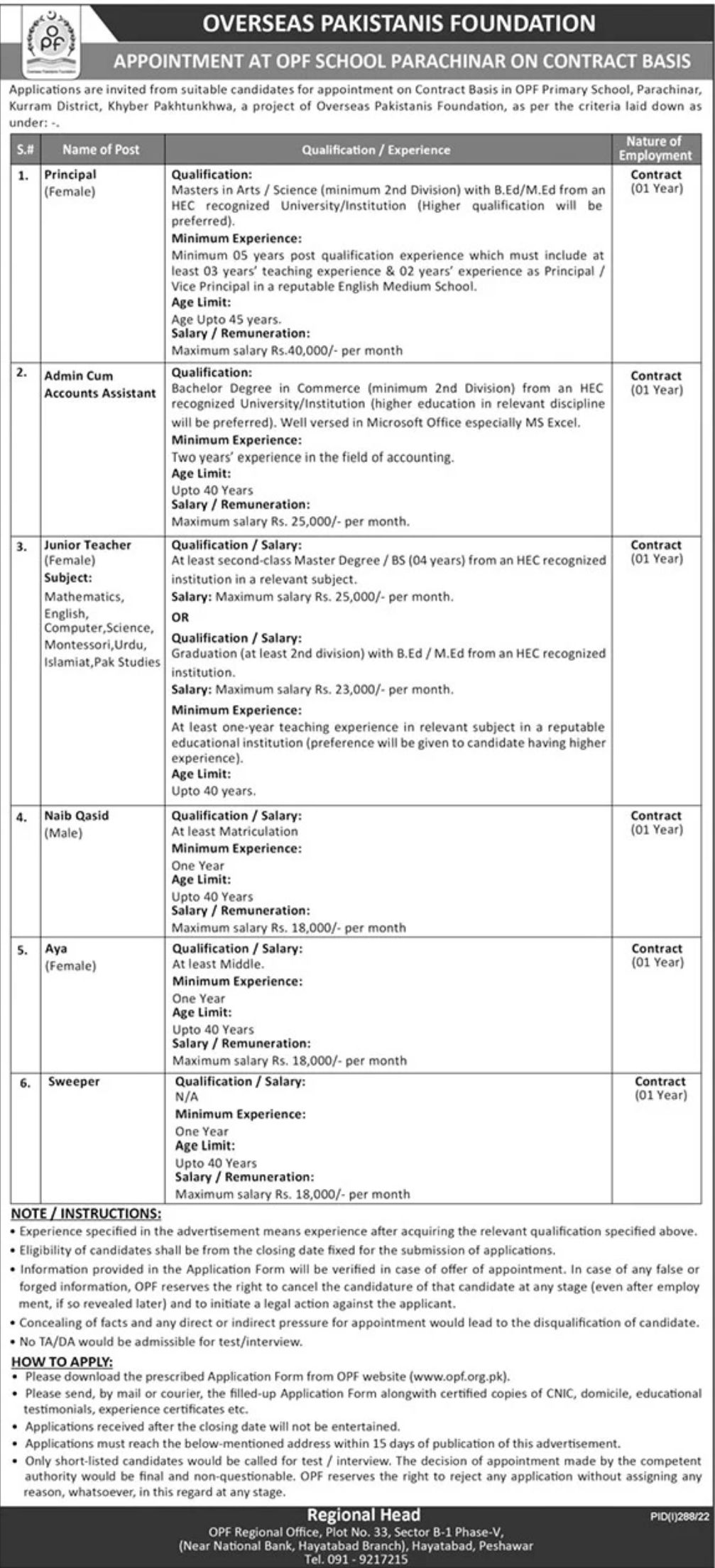 Overseas Pakistanis Foundation OPF Jobs July 2022