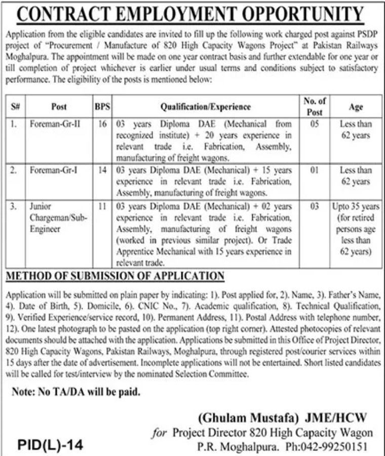 PSDP Project Lahore Jobs July 2022