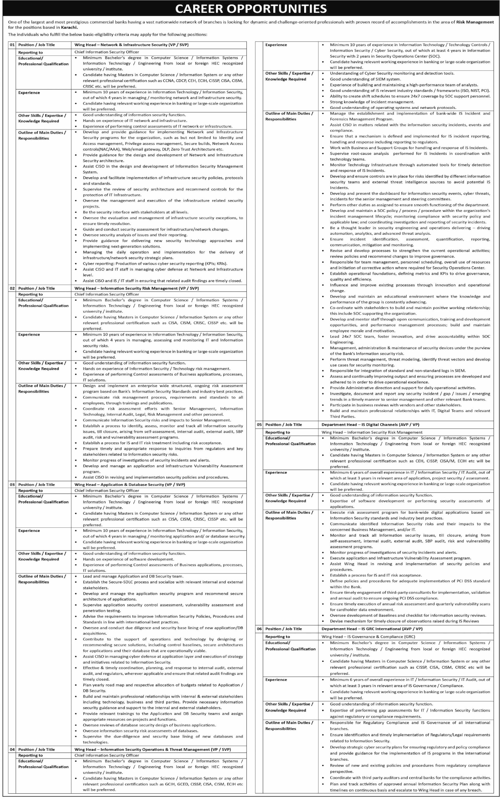 Prestigious Commercial Banks Jobs July 2022 - 1