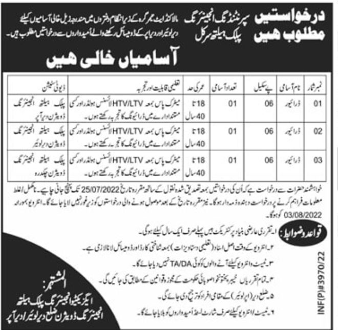 Public Health Circle Jobs July 2022