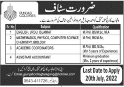 Punjab Colleges Jobs July 2022