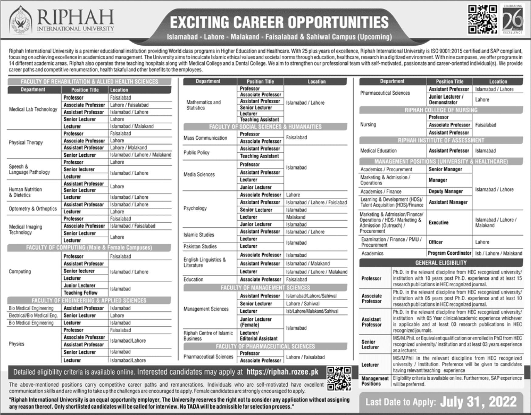 RIPHAH International University Jobs July 2022
