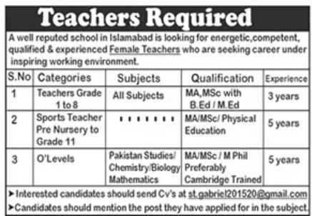 Reputed School Islamabad Jobs July 2022
