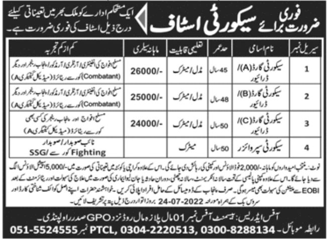 Reputed Sector Rawalpindi Jobs July 2022