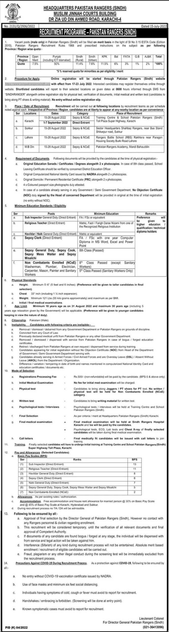 SINDH Rangers Jobs July 2022
