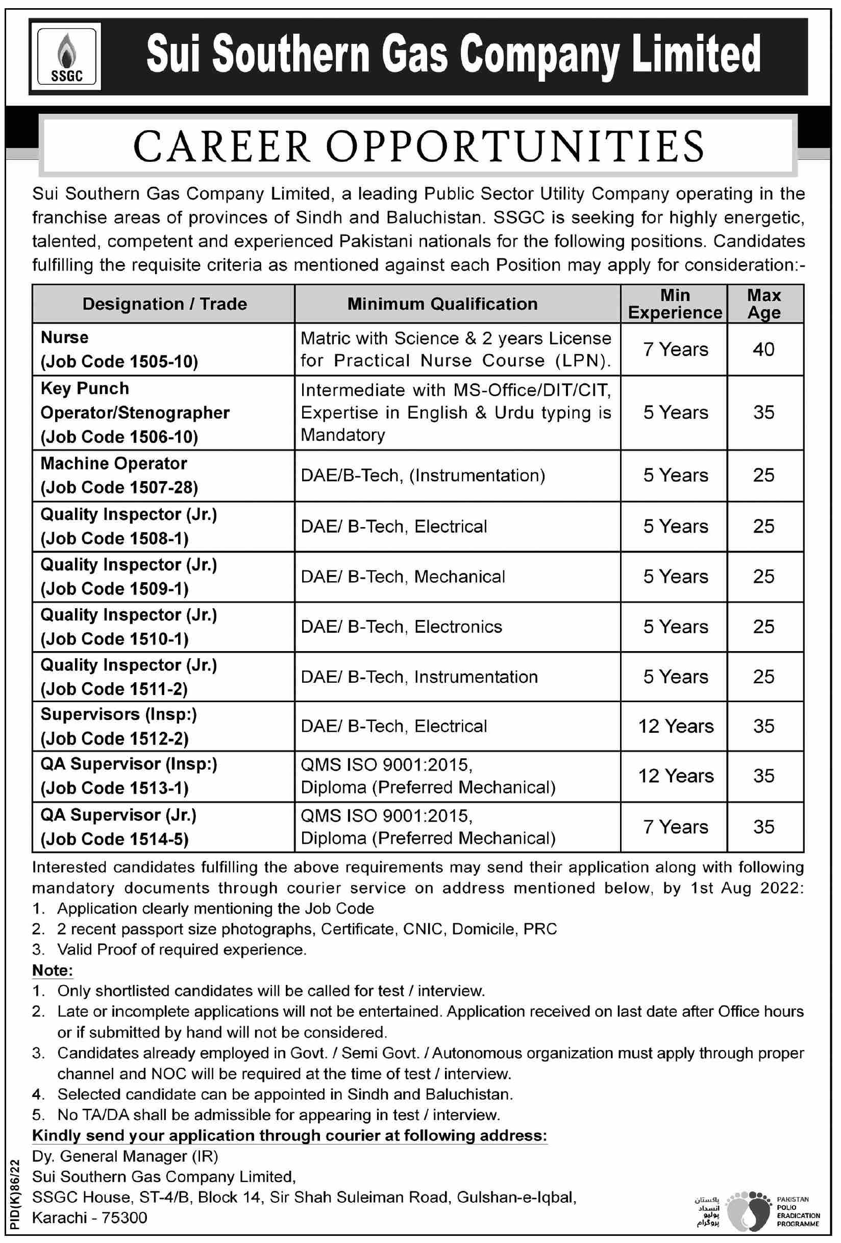 SSGC Sui Southern Gas Company Limited Jobs July 2022