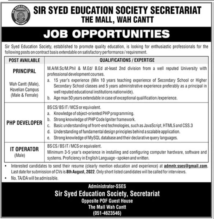 Sir Syed Education Society Jobs July 2022
