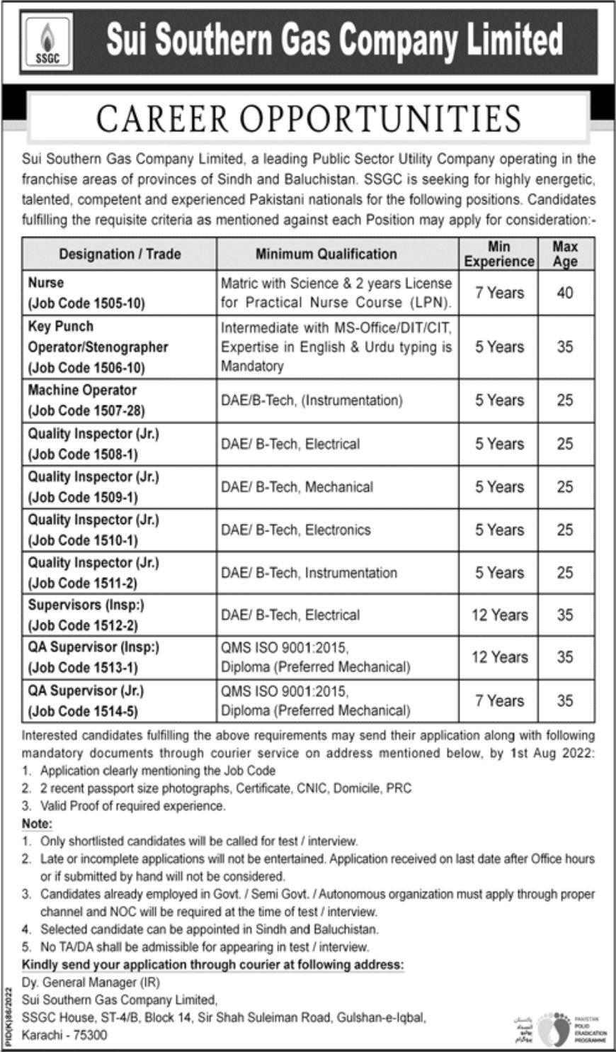 Sui Southern Gas Company Limited Jobs July 2022
