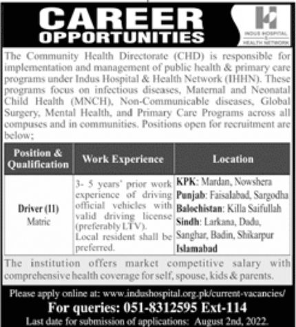 The Community Health Directorate CHD Jobs July 2022