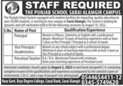 The Punjab School Jobs July 2022