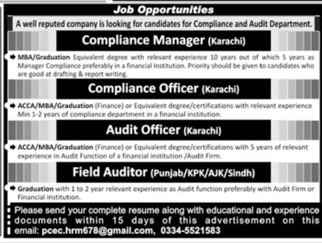 Well Reputed Company Jobs July 2022