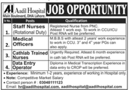 Aadil Hospital Lahore Jobs August 2022