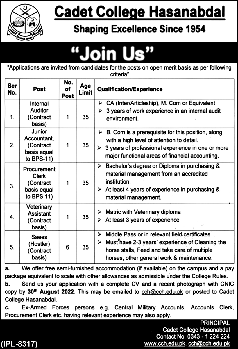 Cadet College Hasanabdal Jobs August 2022