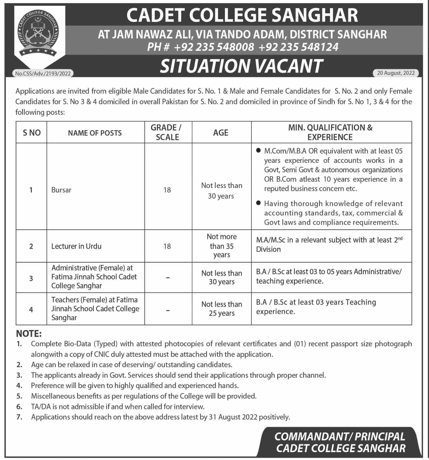 Cadet College Sanghar Jobs August 2022