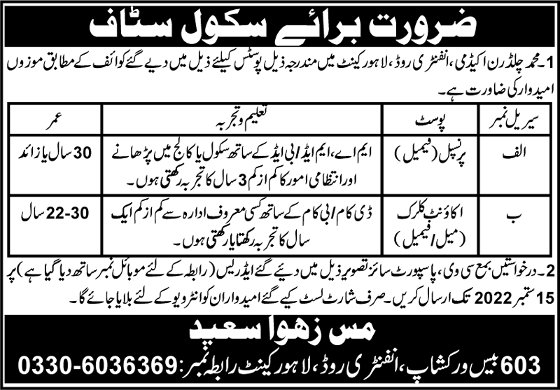 Children Academy Jobs August 2022