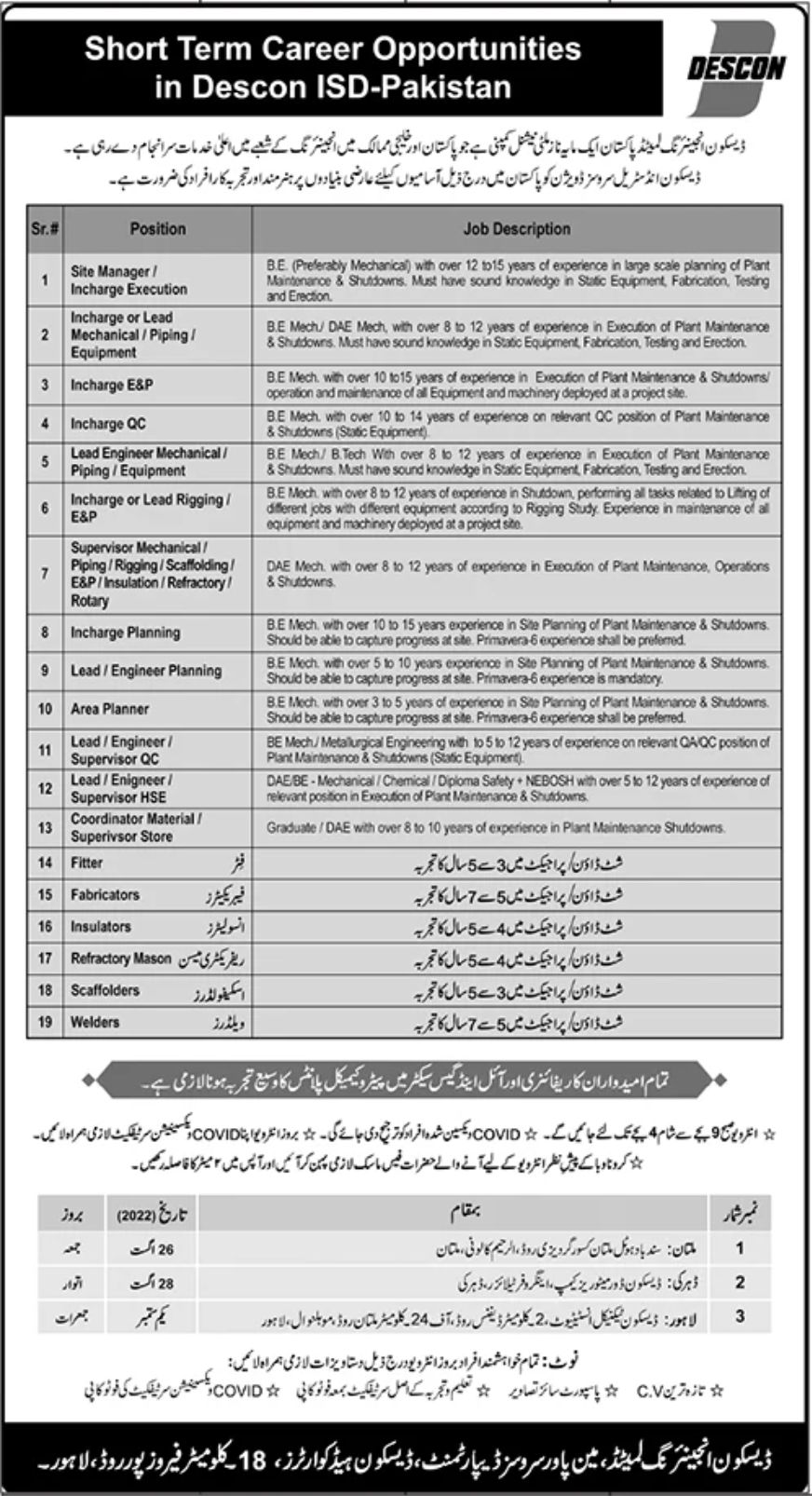 DESCON Engineering Limited Pakistan Jobs August 2022