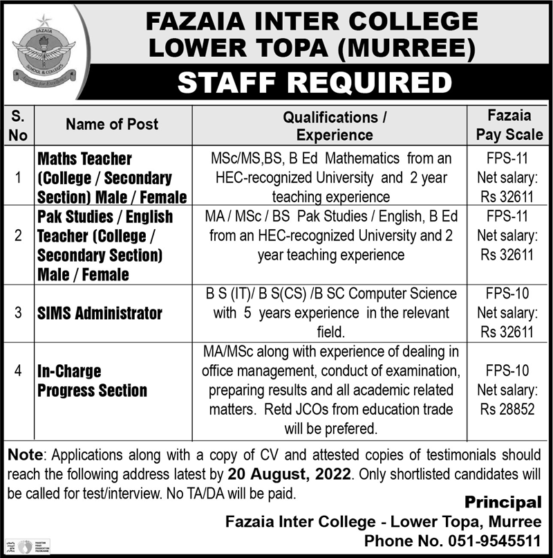 Fazaia Inter College Murree Jobs August 2022