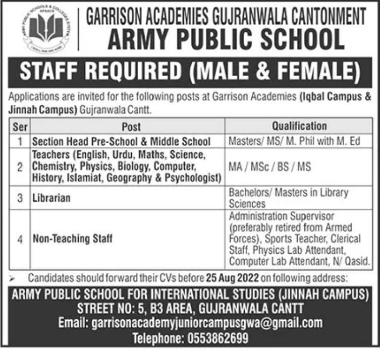 Garrison Academies Gujranwala Jobs August 2022