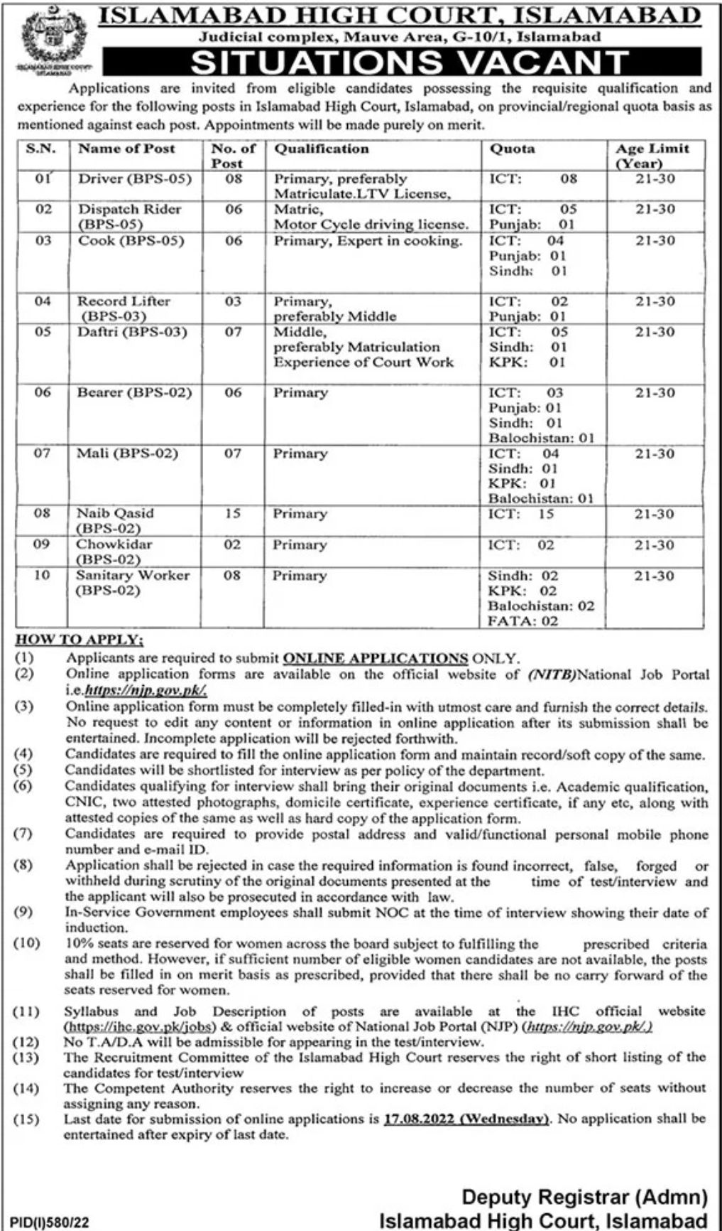 Islamabad High Court Jobs August 2022