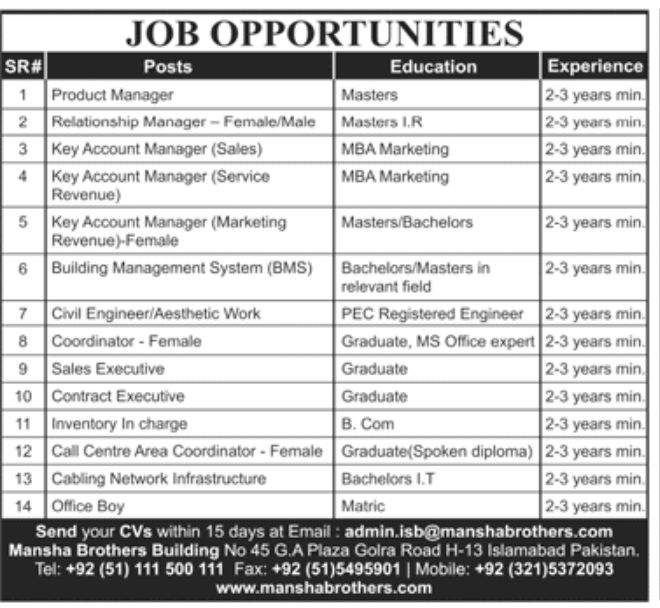 Mansha Brothers Jobs August 2022