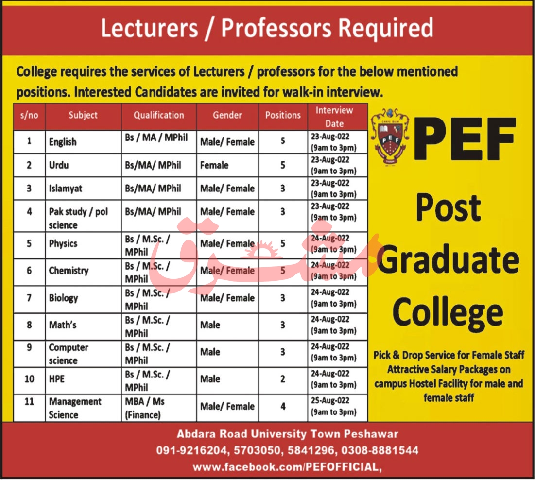 PEF Post Graduate College Jobs August 2022