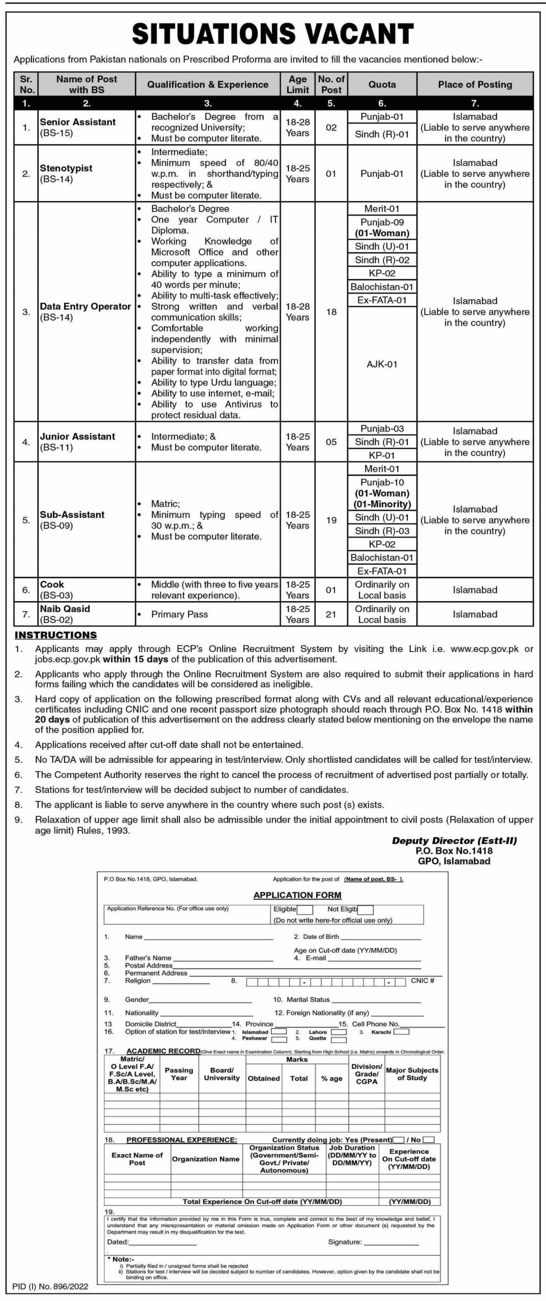 PO Box No 1418 GPO Islamabad Jobs August 2022