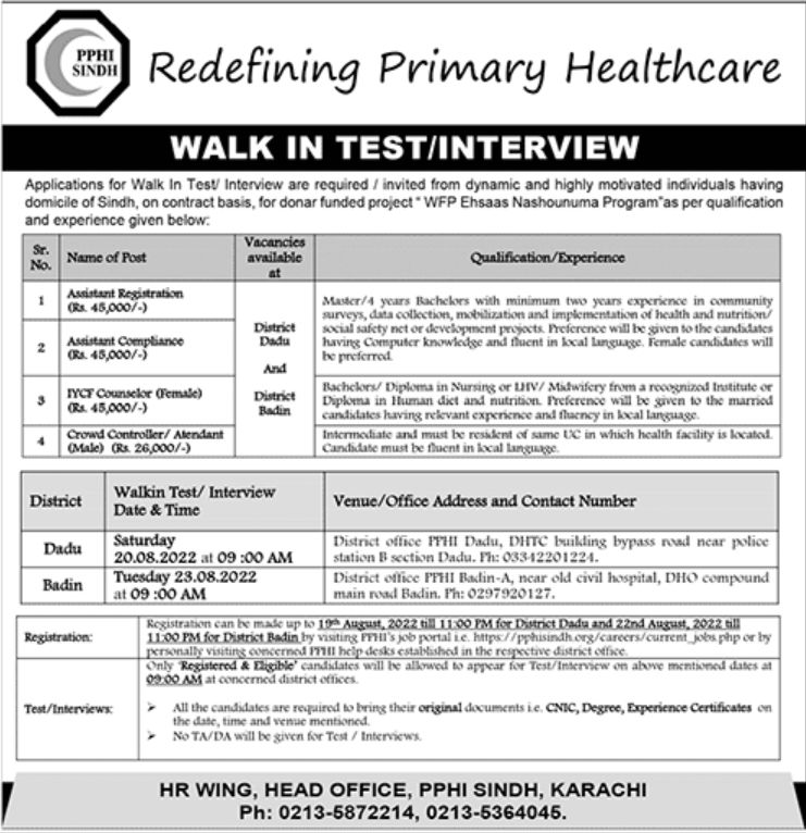 PPHI Sindh Jobs August 2022
