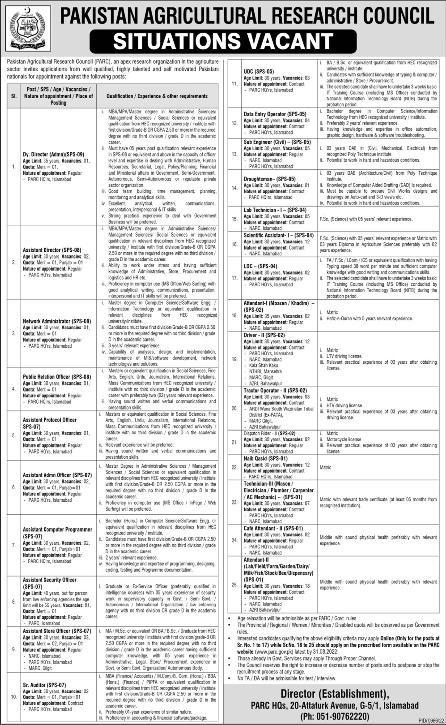 Pakistan Agricultural Research Council PARC Jobs August 2022
