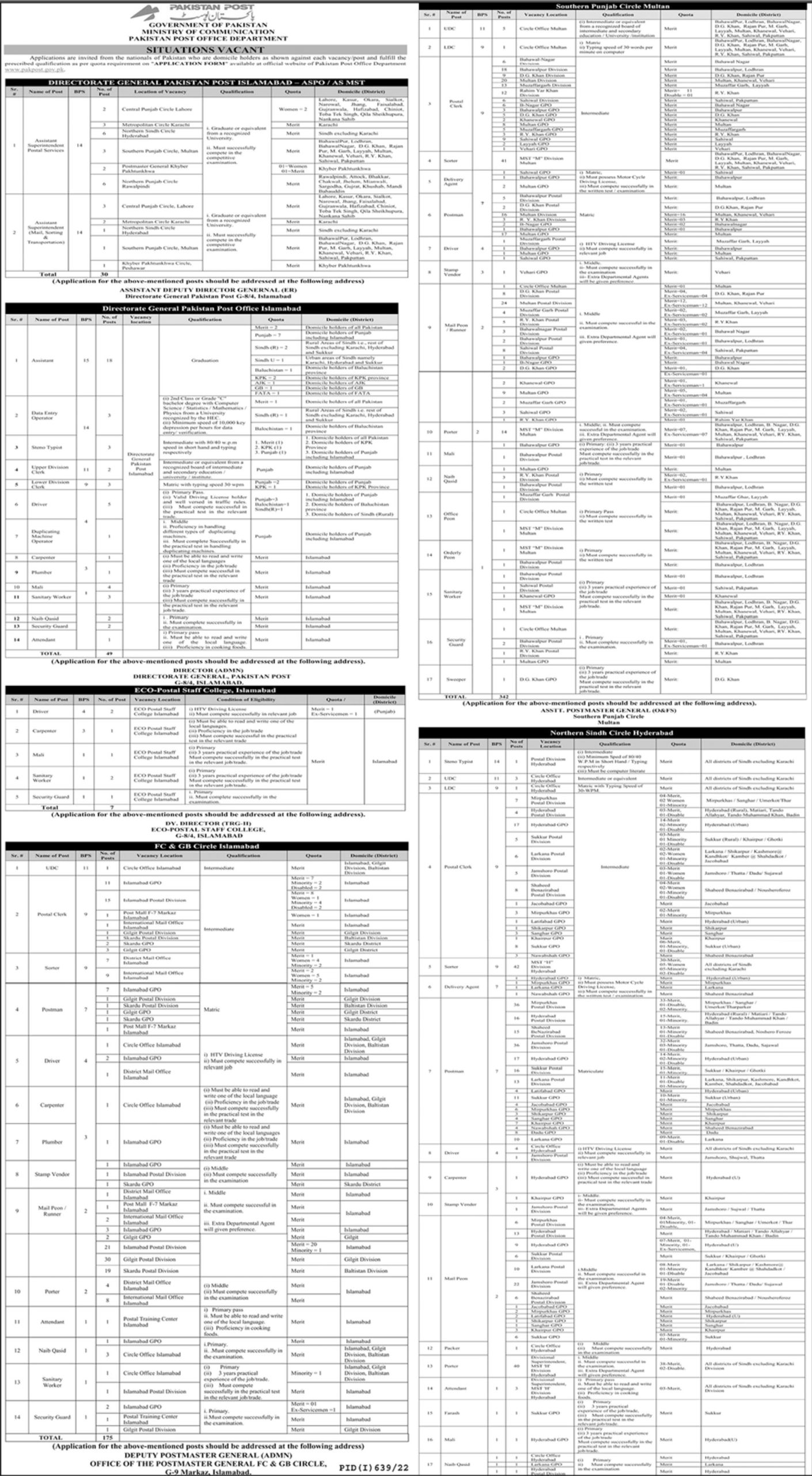 Pakistan Post Office Department Jobs August 2022 - 1