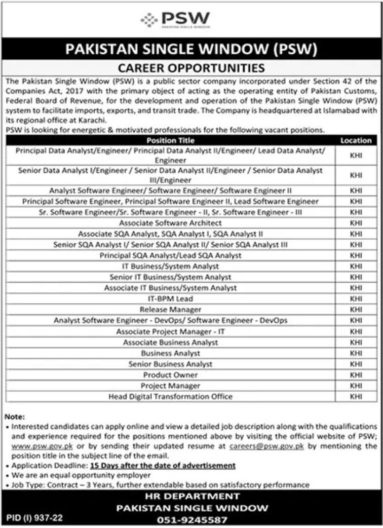 Pakistan Single Window PSW Jobs August 2022