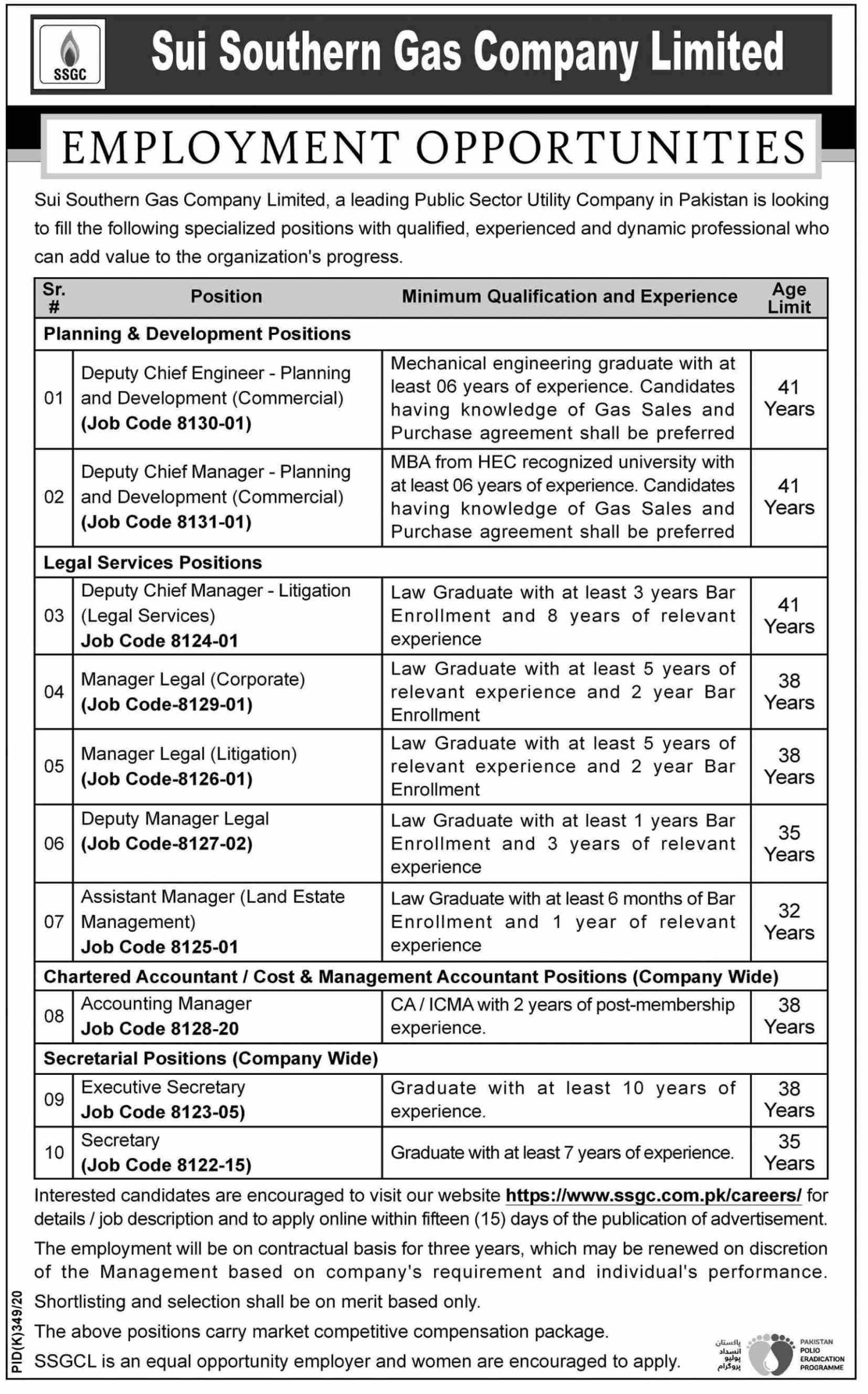 Sui Southern Gas Company Limited Jobs August 2022