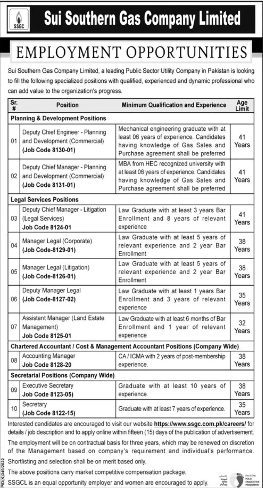 Sui Southern Gas Company Limited SSGCL Jobs August 2022