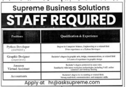 Supreme Business Solutions Jobs August 2022