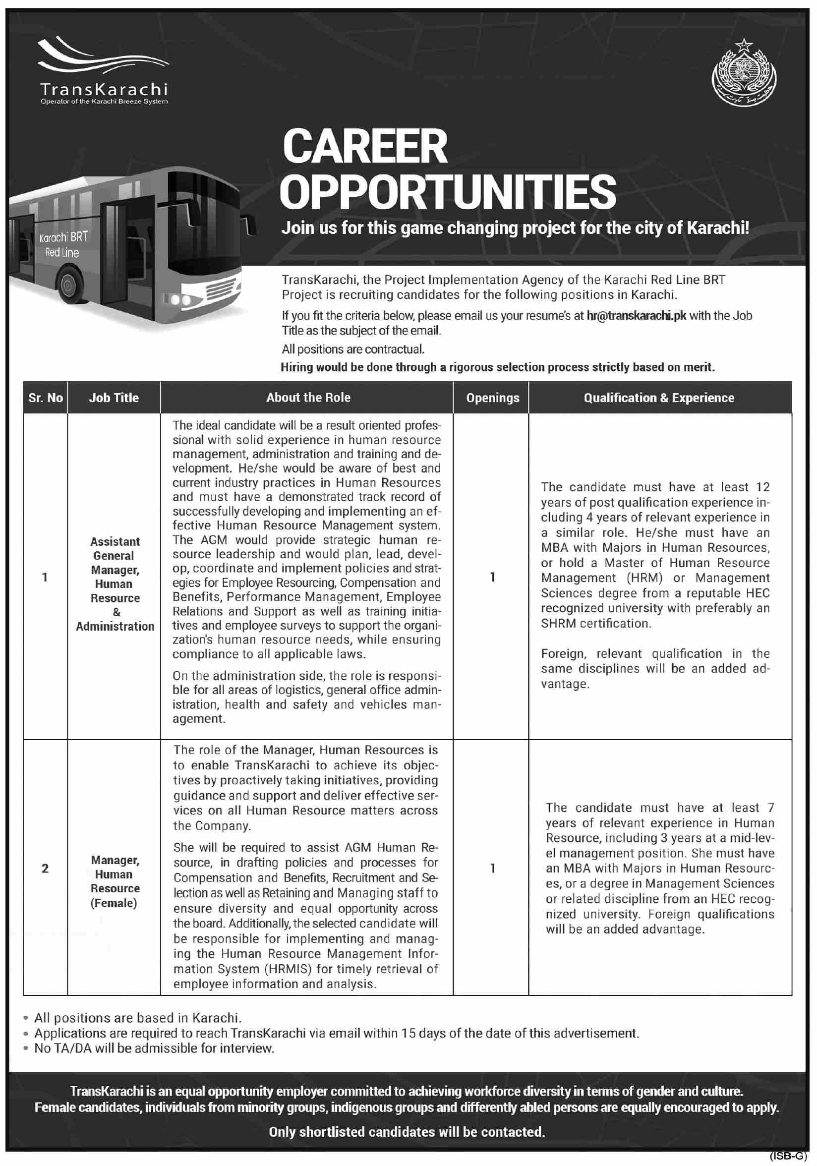 TransKarachi Jobs July 2022